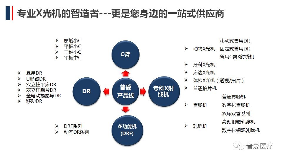 华体会体育登入首页坚持走自主创新之路