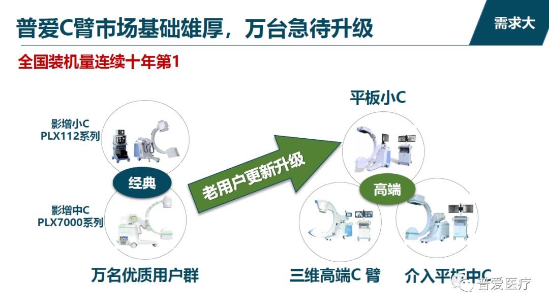 华体会体育登入首页坚持走自主创新之路