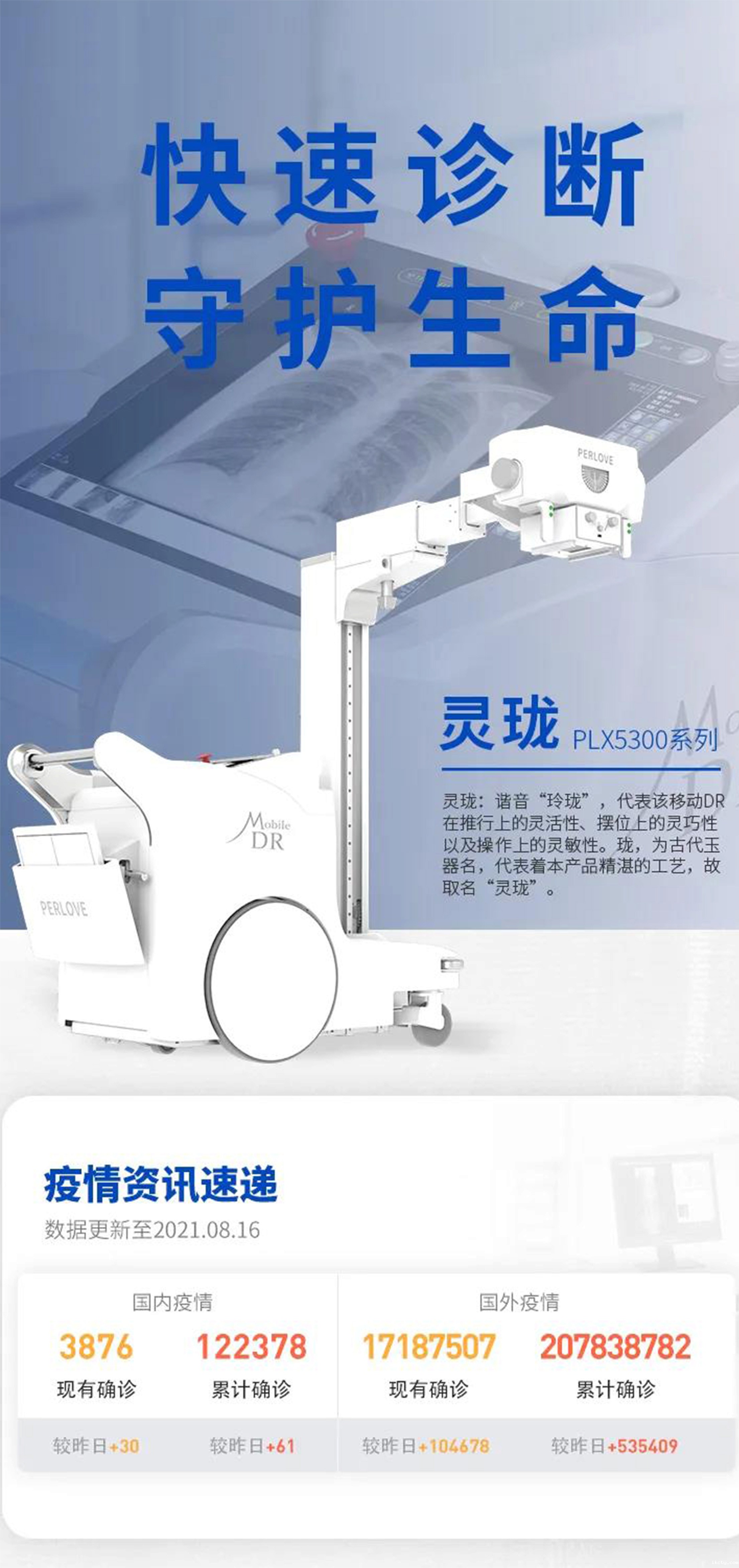 移动drPLX5300