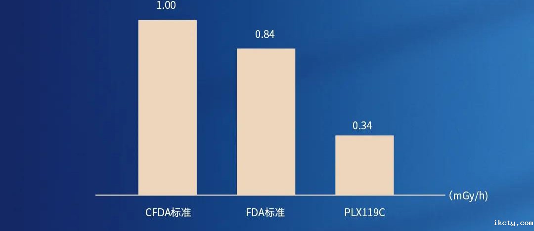 国产c型臂x光机辐射低