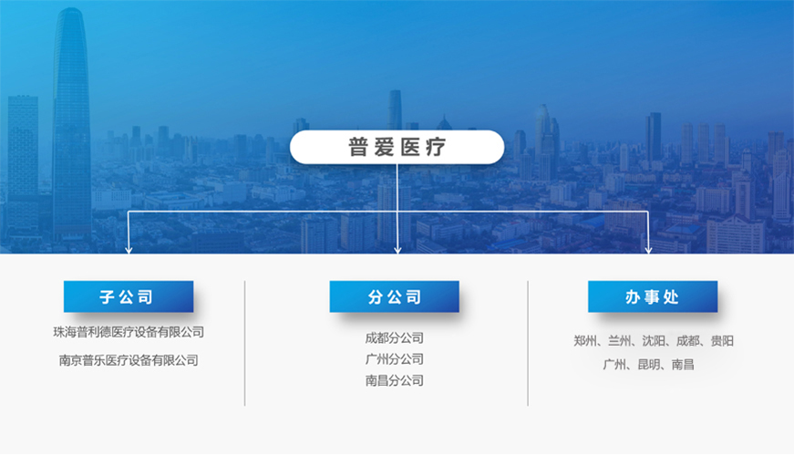 华体会体育登入首页组织架构