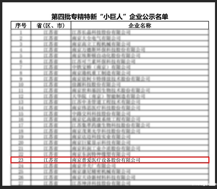 华体会体育登入首页喜获国家级专精特新“小巨人”企业称号