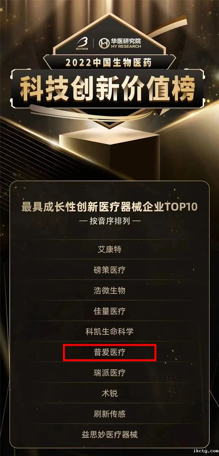 华体会体育登入首页荣登2022中国生物医药创新医疗器械企业TOP10
