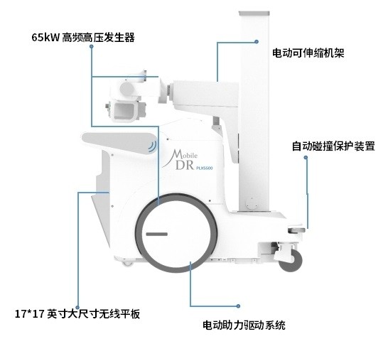 65kwDR拍片机