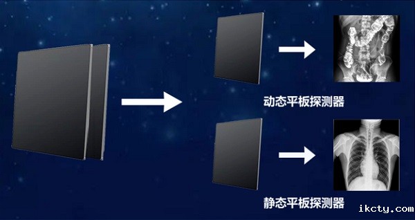 双板DR与单板DR的区别