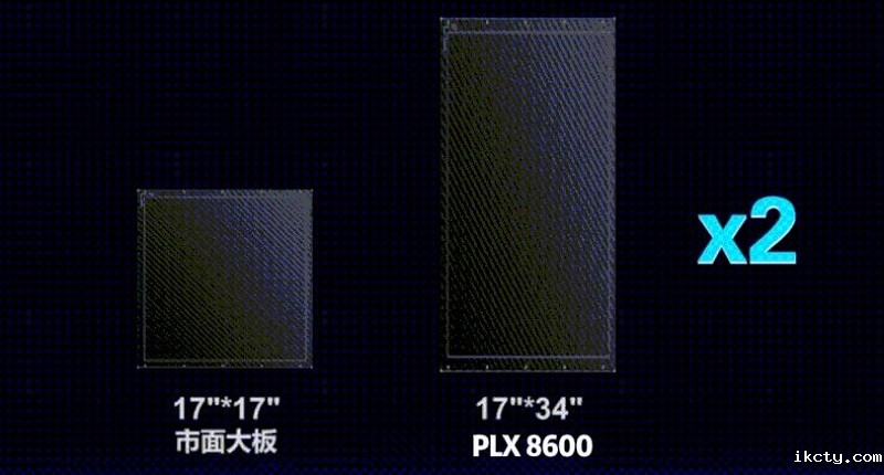 大平板DR实现全脊柱成像