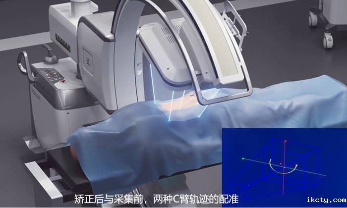 骨科手术机器人的核心技术——定位导航技术